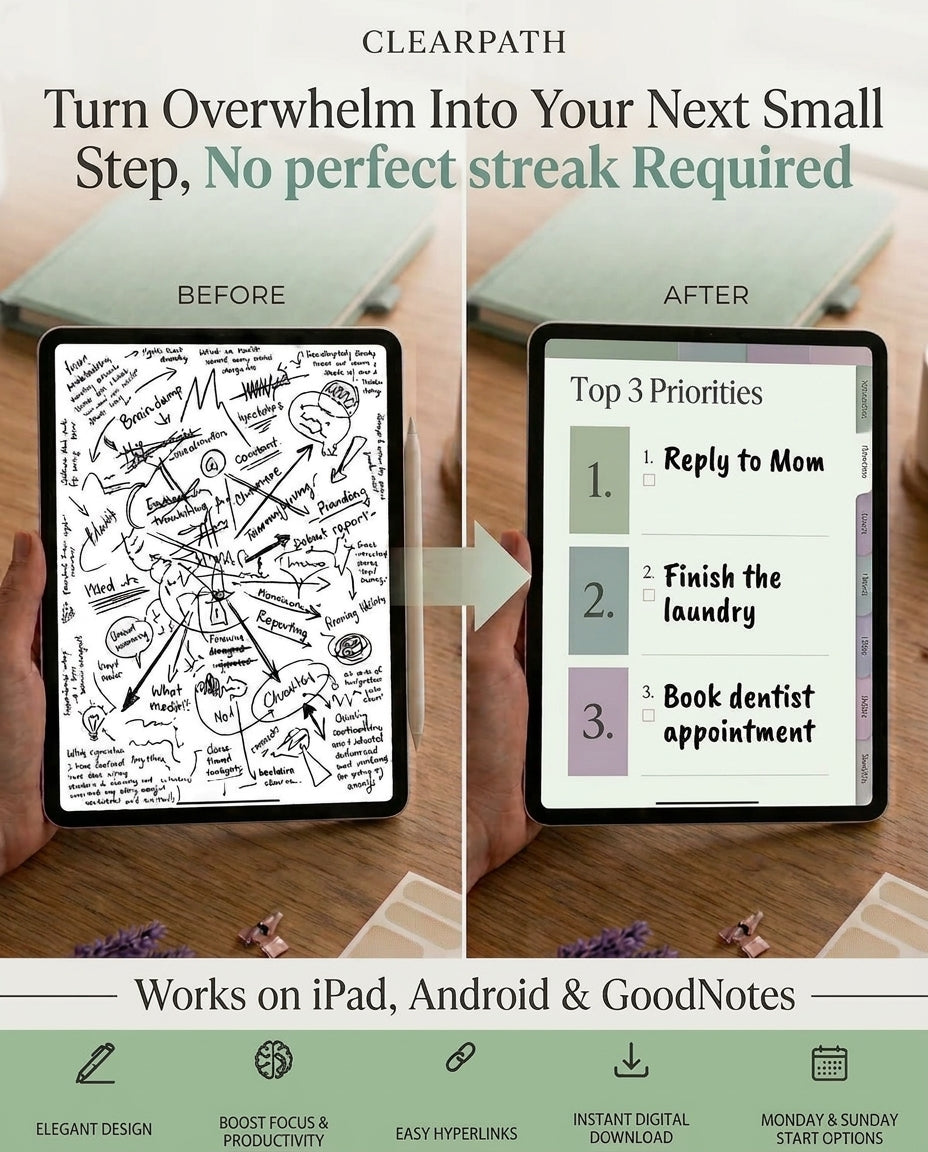 Clearpath - Daily Planner: Brain Dump, Top 3 Priorities & Weekly Review